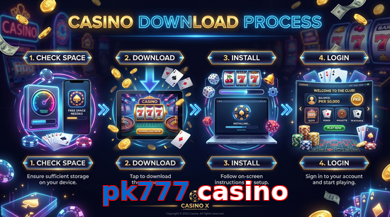 Game list for Pk777 Casino download section