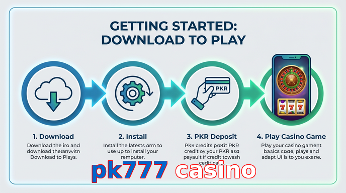 Game list for Pk777 Casino gamedownload section
